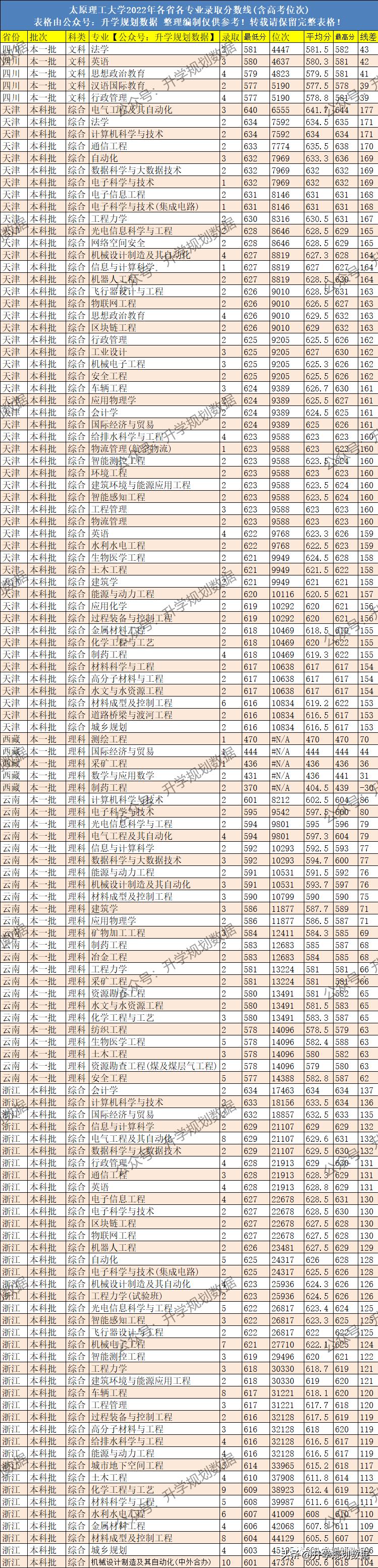 晋中，历史、文化与地理的绚烂交织
